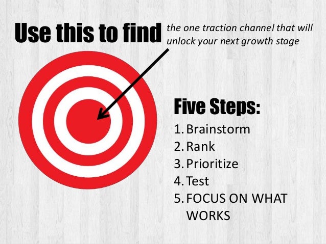 Image result for 5 steps of traction