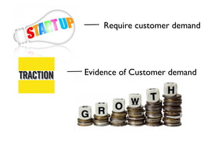 Require customer demand
Evidence of Customer demand
 