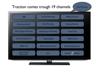 Traction comes trough 19 channels
Unconventional PR
dfdf
PR
Community Building
Speaking Engagements
Offline Events
Trade Shows
Existing Platforms
Affiliate Programs
Sales
Business Development
Targeting Blogs
Engineering as Marketing
Email Marketing
Content Marketing
Search Engine
Optimization
Offline Ads
Social and Display ads
Search Engine Marketing
Viral Marketing
 