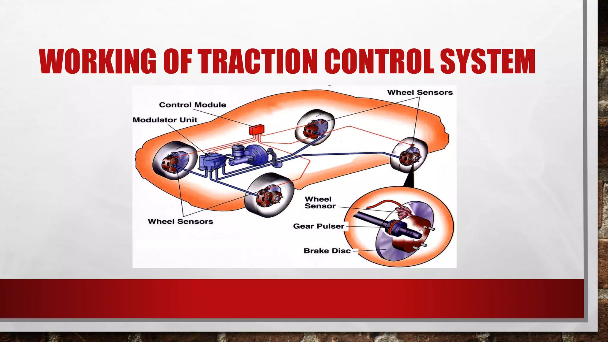 WORKING OF TRACTION CONTROL SYSTEM
 