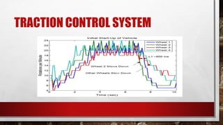 TRACTION CONTROL SYSTEM
 