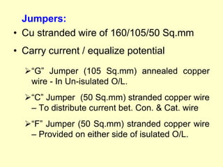 Traction distribution | PPT
