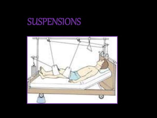 SUSPENSIONS
 