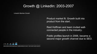 Growth @ LinkedIn: 2003-2007
0.1M 2M 4M 8M
17M
2003200420052006200720082009201020112012201320142015
LinkedIn Member Growth
Product market fit. Growth built into
product from the start.
Reid Hoffman and team invited well-
connected people in the industry.
Public profiles launch in 2006, became a
second major growth channel due to SEO.
 