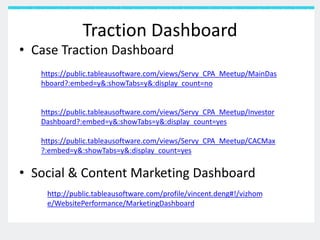 Traction Dashboard
• Case Traction Dashboard
• Social & Content Marketing Dashboard
https://public.tableausoftware.com/views/Servy_CPA_Meetup/MainDas
hboard?:embed=y&:showTabs=y&:display_count=no
https://public.tableausoftware.com/views/Servy_CPA_Meetup/Investor
Dashboard?:embed=y&:showTabs=y&:display_count=yes
https://public.tableausoftware.com/views/Servy_CPA_Meetup/CACMax
?:embed=y&:showTabs=y&:display_count=yes
http://public.tableausoftware.com/profile/vincent.deng#!/vizhom
e/WebsitePerformance/MarketingDashboard
 