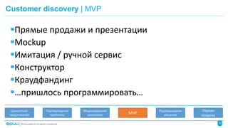 Customer discovery | MVP
4
Ценностное
предложение
Подтверждение
проблемы
Моделирование
экономики
MVP
Подтверждение
решения...