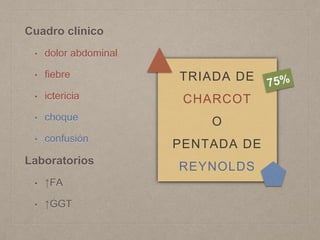 Cuadro clínico
• dolor abdominal
• fiebre
• ictericia
• choque
• confusión
Laboratorios
• ↑FA
• ↑GGT
TRIADA DE
CHARCOT
O
PENTADA DE
REYNOLDS
 