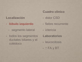 Localización
• lóbulo izquierdo
• segmento lateral
• todos los segmentos
ductales biliares y el
colédoco
Cuadro clínico
• dolor CSD
• fiebre recurrente
• ictericia
Laboratorios
• leucocitosis
• ↑ FA y BT
 