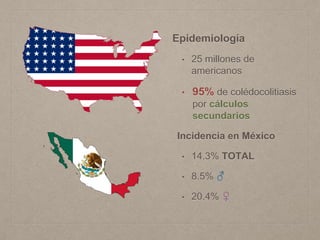 Epidemiología
• 25 millones de
americanos
• 95% de colédocolitiasis
por cálculos
secundarios
Incidencia en México
• 14.3% TOTAL
• 8.5% ♂
• 20.4% ♀
 