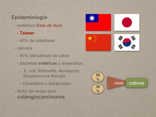 Epidemiología
• endémico Este de Asia
• Taiwan
• 40% de colelitiasis
• cálculos
• 90% bilirrubinato de calcio
• bacterias entéricas y anaerobias
• E. coli, Klebsiella, Aerobacter,
Streptococcus feacalis
• Clostridium y Bacteroides
• factor de riesgo para
colangiocarcinoma
50
%
30
%
mixto cultivos
 
