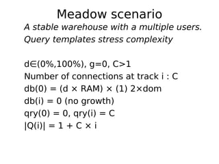 Meadow scenario
A stable warehouse with a multiple users.
Query templates stress complexity

d∈(0%,100%), g=0, C>1
Number of connections at track i : C
db(0) = (d × RAM) × (1) 2×dom
db(i) = 0 (no growth)
qry(0) = 0, qry(i) = C
|Q(i)| = 1 + C × i
 