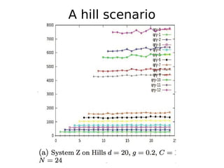 A hill scenario
 