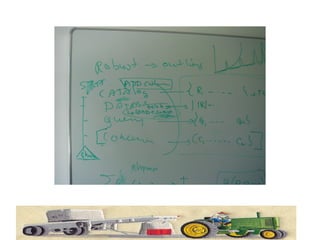 Tractor Pulling on Data Warehouse