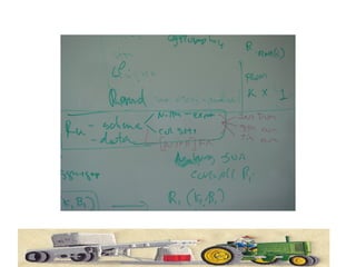 Tractor Pulling on Data Warehouse