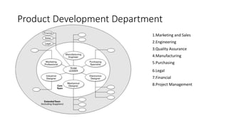 Tractor Complex System Development Process | PPT