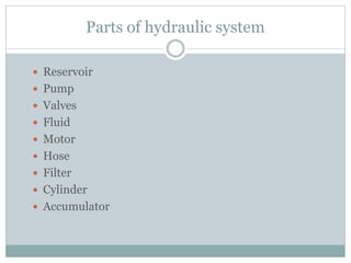 Parts of hydraulic system
 Reservoir
 Pump
 Valves
 Fluid
 Motor
 Hose
 Filter
 Cylinder
 Accumulator
 