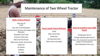 Maintenance of Two Wheel Tractor
Daily / Every 8 hours
Gear box oil
V belt
Gear box of the Rotawator
The stick which connects the blades of the
Rotawator
Rotawator chain case
Pressure of the tyres
Balts and hub of tyres
Trailer tyres, brake, Hub of tyres
Engine oil
Air cleaner
Radiator
Fan belts
Every week/ Every 50 hours
V belt
Main clutch lever
Brake lever
Stirring clutch lever
Other levers and cables
Every 6 months/ every 600
hours
Change gear box oil
Change rotawator gear box oil
Clean The stick which connects the
blades of the Rotawator
Clean Rotawator chain case
 