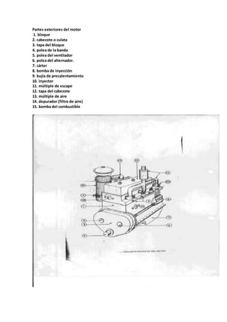Partes exteriores del motor
1. bloque
2. cabezote o culata
3. tapa del bloque
4. polea de la banda
5. polea del ventilador
6. polea del alternador.
7. cárter
8. bomba de inyección
9. bujía de precalentamiento
10. inyector
11. múltiple de escape
12. tapa del cabezote
13. múltiple de aire
14. depurador (filtro de aire)
15. bomba del combustible
 