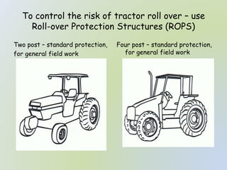To control the risk of tractor roll over – use
Roll-over Protection Structures (ROPS)
Two post – standard protection,
for general field work
Four post – standard protection,
for general field work
 