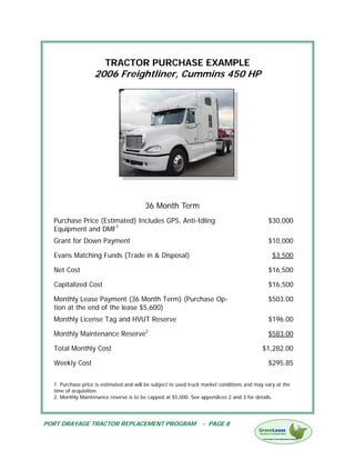 TRACTOR PURCHASE EXAMPLE
                   2006 Freightliner, Cummins 450 HP




                                         36 Month Term
  Purchase Price (Estimated) Includes GPS, Anti-Idling                                        $30,000
  Equipment and DMF1
  Grant for Down Payment                                                                      $10,000

  Evans Matching Funds (Trade in & Disposal)                                                    $3,500

  Net Cost                                                                                    $16,500

  Capitalized Cost                                                                            $16,500

  Monthly Lease Payment (36 Month Term) (Purchase Op-                                         $503.00
  tion at the end of the lease $5,600)
  Monthly License Tag and HVUT Reserve                                                        $196.00

  Monthly Maintenance Reserve2                                                                $583.00

  Total Monthly Cost                                                                        $1,282.00

  Weekly Cost                                                                                 $295.85


  1. Purchase price is estimated and will be subject to used truck market conditions and may vary at the
  time of acquisition.
  2. Monthly Maintenance reserve is to be capped at $5,000. See appendices 2 and 3 for details.




PORT DRAYAGE TRACTOR REPLACEMENT PROGRAM                          - PAGE 8
 
