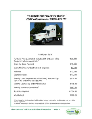 TRACTOR PURCHASE EXAMPLE
                      2007 International 9400i 435 HP




                                          48 Month Term

  Purchase Price (Estimated) Includes GPS and Anti- Idling                                     $36,000
  Equipment where appropriate 1
  Grant for Down Payment                                                                       $15,000

  Evans Matching Funds (Trade in & Disposal)                                                     $3,500

  Net Cost                                                                                     $17,500
  Capitalized Cost                                                                             $17,500

  Monthly Lease Payment (48 Month Term) (Purchase Op-                                          $525.00
  tion at the end of the lease $8,000)
  Monthly License Tag and HVUT Reserve                                                         $196.00
                                          2
  Monthly Maintenance Reserve                                                                  $583.00

  Total Monthly Cost                                                                         $1,304.00

  Weekly Cost                                                                                  $300.93

  1. Purchase price is estimated and will be subject to used truck market conditions and may vary at the
  time of acquisition.
  2. Monthly Maintenance reserve is to be capped at $5,000. See appendices 2 and 3 for details.



PORT DRAYAGE TRACTOR REPLACEMENT PROGRAM                          - PAGE 7
 