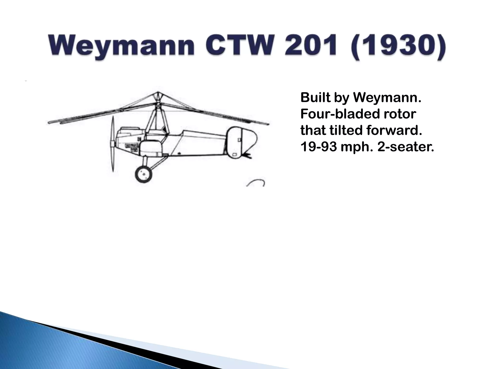 WeymannCTW 201 (1930)Built by Weymann. Four-bladed rotor that tilted forward. 19-93 mph. 2-seater.
