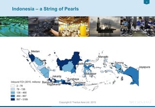 33
Copyright © Tractus Asia Ltd. 2015
Indonesia – a String of Pearls
 