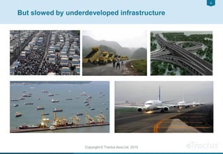 66
Copyright © Tractus Asia Ltd. 2015
But slowed by underdeveloped infrastructure
 