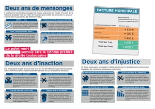Les seuls grands projets en cours sont ceux qui ont été initiés par la gauche toulousaine
autour de Pierre Cohen, malheureusement souvent revus à la baisse ou dénaturés.
Il avait promis pendant la campagne de ne pas augmenter les impôts. Pourtant, il n’a
fallu que quelques mois au maire de Toulouse pour oublier sa promesse. Le pouvoir
d’achat des Toulousains a été fortement réduit.
Deux ans de mensonges
Deux ans d’inaction
Un tiers des enfants ne bénéficie plus de
la gratuité de la cantine scolaire et le coût
des repas augmente pour de nombreuses
familles. Ainsi, certains enfants ne mangent
même plus un repas équilibré par jour.
Les impôts augmentent de 15% à Toulouse
et de 15% à la métropole. Toulouse détient
un triste record : elle est la championne de
France des hausses d’impôts.
+15%
Les tarifs de l’accueil de loisirs associé
à l’école augmentent de 40 à… 600%
en fonction des revenus des familles !
La gratuité de la garderie maternelle du
mercredi après-midi est supprimée. La lutte
contre les inégalités passe au second plan.
Les tarifs municipaux ont augmenté de
10 à 15%, en particulier les piscines, dont
certaines sont désormais fermées l’été, les
patinoires, les centres aérés, les activités
culturelles…
Le laisser-aller sur l’espace public est
général : stationnements sauvages,
dégradation de la propreté… L’office de
la tranquillité qui aidait, entre autres, à
résoudre les questions d’incivilité, a été
supprimé.
L’ambition culturelle est en berne. Les
projets sont soit abandonnés, soit en cure
d’austérité (Printemps de septembre,
Rio Loco, Printemps du rire). Même
l’auditorium, seule idée nouvelle de la
droite, semble mal engagé.
Le prolongement de la ligne B du métro
jusqu’à Labège est abandonné comme
la construction de nouvelles lignes de
tramway et de bus en site propre. Les
habitants de l’agglomération n’en ont pas
fini avec les bouchons et les zones non
desservies !
Les projets urbains ont du plomb dans
l’aile. L’aménagement du centre-ville, les
projets des bords de Garonne et autour
de la gare Matabiau ont été repris par la
droite. Ils ont été en partie vidés de leur
substance et sont réduits à de la pure
cosmétique.
u
Le point mort
semble être le rythme préféré
de la droite toulousaine
IMPÔTS : + 15% FIN DE LA GRATUITÉ DANS LES CANTINES
CLAE : EXPLOSION DES TARIFS
HAUSSE DES PRIX ET BAISSE DES SERVICES
TRANSPORTS À L’ARRÊT PROJETS URBAINS DÉNATURÉS
CLAP DE FIN POUR LA CULTURE ESPACE PUBLIC DÉTÉRIORÉ
La droite toulousaine a remplacé l’intérêt général par le clientélisme qui renforce les
inégalités. De nombreux Toulousains sont exclus.
Deux ans d’injustice
Les médiateurs ont été supprimés et
certains quartiers se sentent à l’abandon.
Propreté, tranquillité, stationnement, dans
de nombreux quartiers : notre qualité de
vie se dégrade.
La voiture fait son grand retour en centre-
ville. La plupart des projets de transports en
commun et de pistes cyclables sont remis en
cause. En confiant la gestion des parkings
à un seul opérateur privé, la droite se prive
d’une véritable politique de stationnement.
Elle fait peu de cas de la qualité de l’air,
enjeu majeur de santé publique.
Les critères clairs et transparents
d’attribution des places en crèche ont été
abandonnés au profit d’un système opaque
et complexe. Pour la droite, la situation
économique et sociale d’une famille n’est
plus un critère.
Au moment où la citoyenneté et le vivre
ensemble ont besoin d’être renforcés, les
subventions aux associations, qu’elles
soient sportives, culturelles ou travaillant
dans les quartiers, ont déjà baissé de
15% et diminueront de 25% d’ici la fin du
mandat.
ATTRIBUTIONDESPLACESENCRÈCHEOPAQUE DES QUARTIERS À L’ABANDON
LE RETOUR DE LA VOITURE ASSOCIATIONS MISES À MAL
FACTURE MUNICIPALE
AUGMENTATION IMPÔTS ET TARIFS Surcoût en euros
Total sur 6 ans
Taxe d’habitation
Taxe foncière
Tarifs du CLAE et cantine
100 €
130 €
Total sur 1 an
440 €
670 €
4020 €
Pouruncouplemarié
2enfantsscolarisésenécoleélémentaire
Propriétairesd’unlogementdetypeT4
+
+
+
+
+
 
