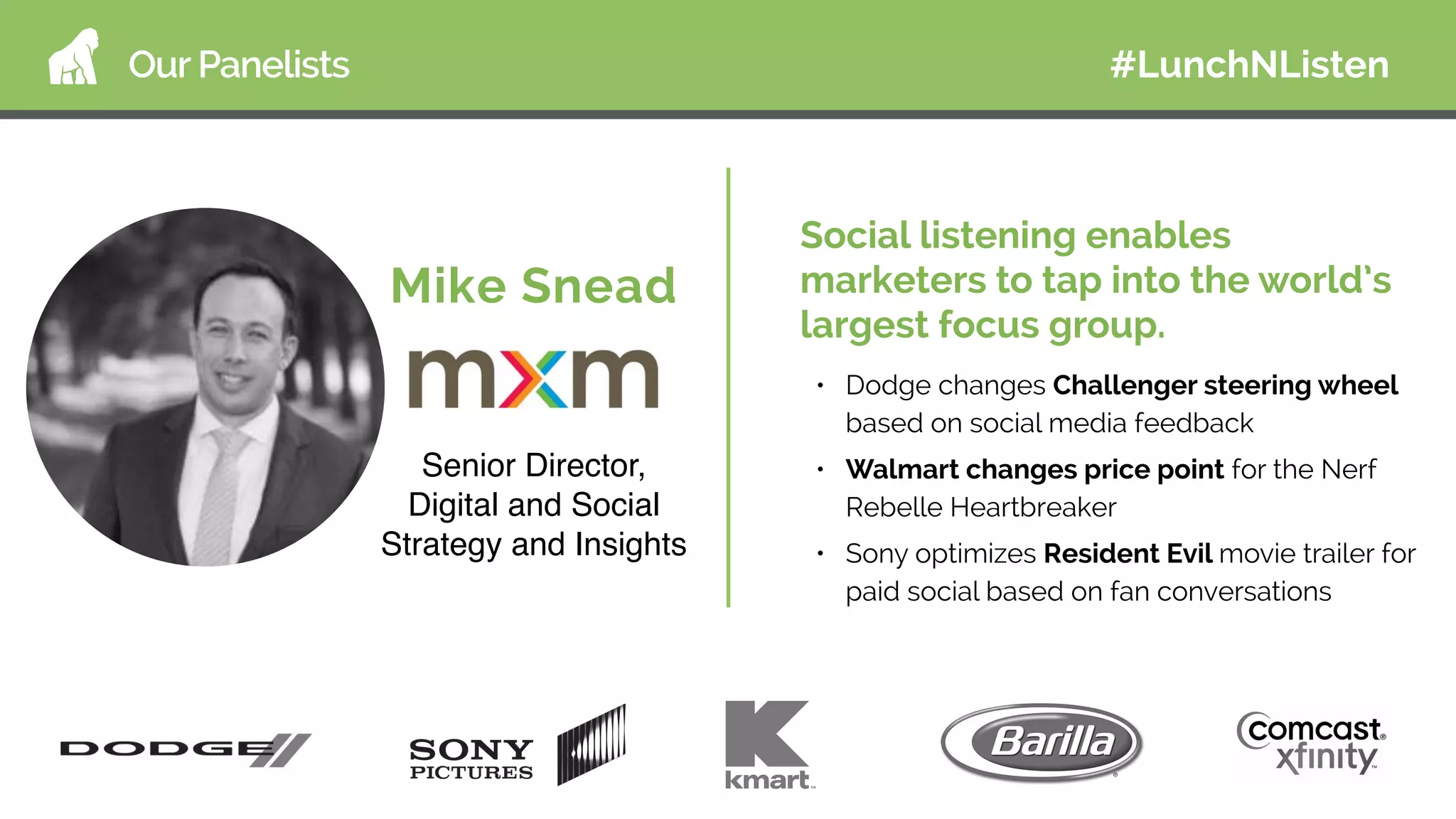 Our Panelists
Mike Snead
Senior Director,
Digital and Social
Strategy and Insights
Social listening enables
marketers to tap into the world’s
largest focus group.
• Dodge changes Challenger steering wheel
based on social media feedback
• Walmart changes price point for the Nerf
Rebelle Heartbreaker
• Sony optimizes Resident Evil movie trailer for
paid social based on fan conversations
#LunchNListen
 