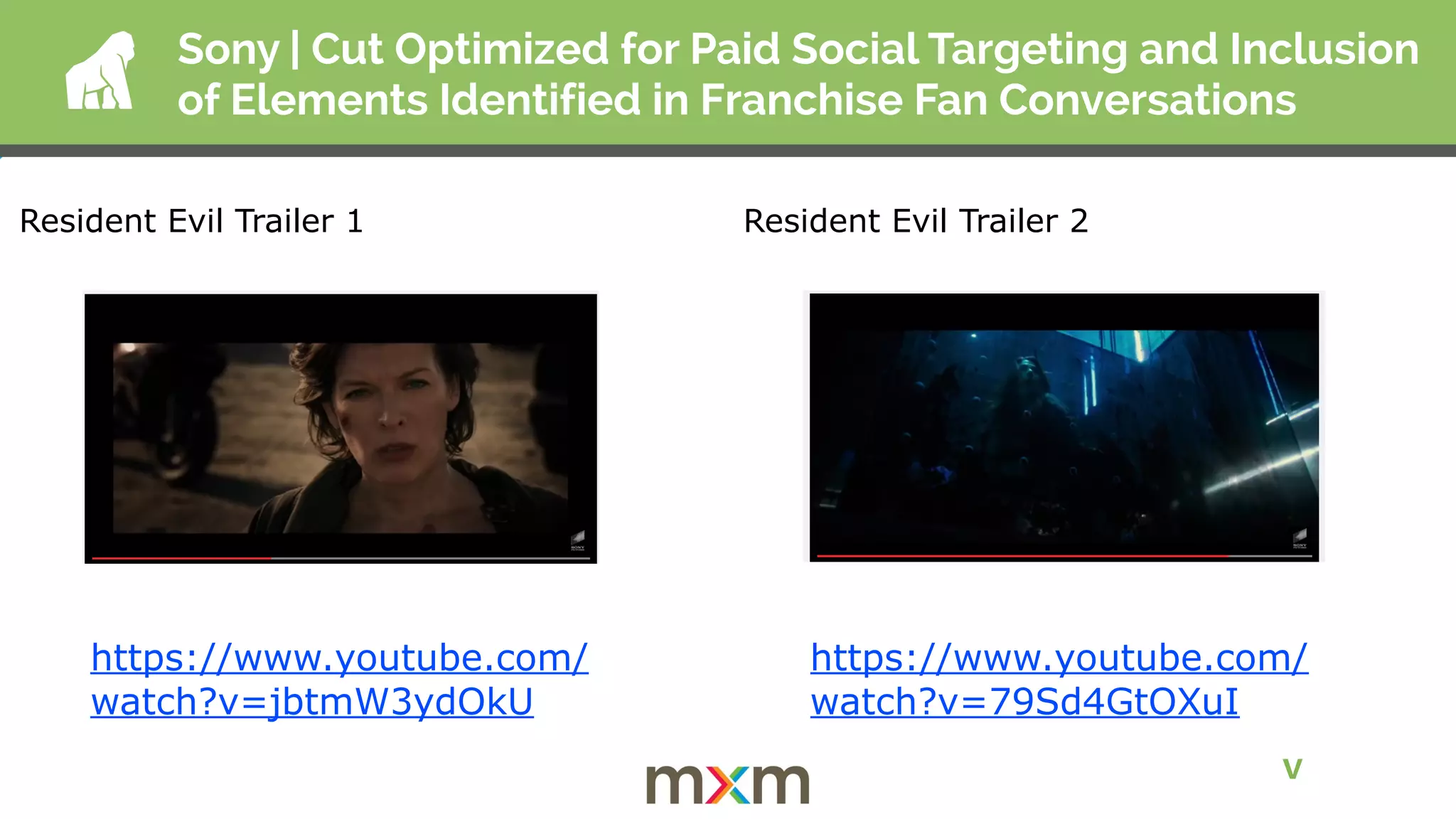 Resident Evil Trailer 1 Resident Evil Trailer 2
https://www.youtube.com/
watch?v=jbtmW3ydOkU
https://www.youtube.com/
watch?v=79Sd4GtOXuI
Sony | Cut Optimized for Paid Social Targeting and Inclusion
of Elements Identified in Franchise Fan Conversations
v
 
