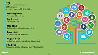 #CrystalBallWebinar
5
2015
Twitter Moments; Periscope
FB Memories
360 video ads on FB & YouTube
February 2016
Facebook Reactions
April 2016
Facebook Live
May 2016
Twitter eliminates character limit
June 2016
Buyable Pins on Pinterest
August 2016
Instagram stories launch; post zooming
Fall 2016
Snapchat will be releasing their “Spectacles”
 