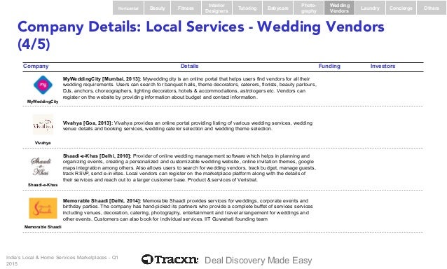 facebook marketplace home services