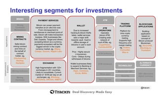 Deal Discovery Made Easy 
EXCHANGE 
High fragmentation with 120+ exchanges in 20+ countries. Likely to consolidate. Current market of ~$1M per day on all exchanges. eg. Bitstamp, BTCChina, OKCoin, HitBTC 
Interesting segments for investments 
Applications 
Infrastructure & 
Enablers 
White label 
ATM Hardware 
Mining Hardware 
Open-Source 
Blockchain API 
Security 
Analytics 
Mining Software 
Mining ContractsMarketplace 
PAYMENT SERVICES 
Bitcoincan power payment transfers at an ultra low cost. From micropayment to remittances to merchant point-of sale, bitcoinwill make transaction lossless. With businesses like Dell, Expedia, Target and others accepting bitcoinas a currency, payments ecosystem will be the biggest winner in the crypto currency market. eg.Bitpay, Coinjar, Gocoin, Ripple Labs 
ATM Software 
@tracxn 
WALLET 
Due to increased hacking & bitcointhefts lately, wallet services saw a major shift towards vault. Vault is offline storage of bitcoinsin user’s vault account. 
Pros -Highly secure (+insurance). 
Cons -Delays during withdrawal of bitcoins 
Wallet businesses likely to expand to Banking or Merchant Services. eg. Xapo, Coinbase, Circle, BitGo 
ATM 
MINING 
ALTERNATE CURRENCY 
350+ alternativedigital currency 
TECHNOLOGY 
MINING CONTRACTS 
Sells bitcoinmining contract and mine on the behalf of contract holder. eg. Clouhashing, Hashop, Hashplex 
TRADING PLATFORM 
Platform for intra crypto currency trading. Supports high frequency and margin tradingeg. Kraken, Coinsetter, Wax.is 
ATM OPERATORS 
Operates bitcoinATM. Creating wide network of such ATMs. eg. CryptVision, CoinVaultATM 
BLOCKCHAIN APPLICATIONS 
Building application based on concept of Bitcoinprotocol/ Blockchain 
eg. SecureAE, Blocksig.io, Trustatom  
