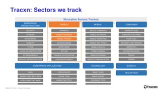 Mobile FinTech – Sector Overview
Tracxn: Sectors we track
Illustrative Sectors Tracked
ENTERPRISE
INFRASTRUCTURE
FINTECH M...