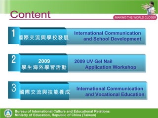 高雄市私立樹德家事商業職業學校 Reporting unit : Shute Vocational High School 國際交流與專業技能的養成 澳洲光療指甲技能研習之旅 The Expansion of an International Perspective  and Cultivation of Expertise –  the Australian  Light Therapy Nail Skills Workshop  