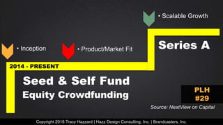 Seed & Self Fund
Series A• Inception • Product/Market Fit
• Scalable Growth
Source: NextView on Capital
2014 - PRESENT
Equity Crowdfunding
Copyright 2018 Tracy Hazzard | Hazz Design Consulting, Inc. | Brandcasters, Inc.
PLH
#29
 