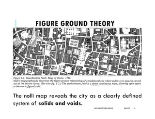 place making in Architecture | PDF