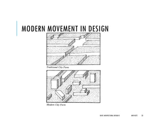 place making in Architecture | PDF