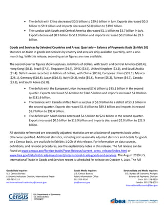 Goods Data Inquiries Goods Media Inquiries Services Data and Media Inquiries
U.S. Census Bureau U.S. Census Bureau U.S. Bureau of Economic Analysis
Economic Indicators Division, International Trade Public Information Office Balance of Payments Division
301-763-2311 301-763-3030 Data: 301-278-9559
eid.international.trade.data@census.gov pio@census.gov Media: 301-278-9003
InternationalAccounts@bea.gov
 The deficit with China decreased $0.5 billion to $29.6 billion in July. Exports decreased $0.3
billion to $9.3 billion and imports decreased $0.8 billion to $39.0 billion.
 The surplus with South and Central America decreased $1.1 billion to $3.7 billion in July.
Exports decreased $0.9 billion to $13.0 billion and imports increased $0.2 billion to $9.3
billion.
Goods and Services by Selected Countries and Areas: Quarterly – Balance of Payments Basis (Exhibit 20)
Statistics on trade in goods and services by country and area are only available quarterly, with a one-
month lag. With this release, second-quarter figures are now available.
The second-quarter figures show surpluses, in billions of dollars, with South and Central America ($20.4),
Hong Kong ($8.1), Brazil ($7.5), Singapore ($4.6), OPEC ($3.9), United Kingdom ($3.2), and Saudi Arabia
($1.4). Deficits were recorded, in billions of dollars, with China ($80.6), European Union ($35.1), Mexico
($26.1), Germany ($16.8), Japan ($16.3), Italy ($9.3), India ($5.8), France ($5.2), Taiwan ($4.7), Canada
($3.3), and South Korea ($2.0).
 The deficit with the European Union increased $7.6 billion to $35.1 billion in the second
quarter. Exports decreased $5.6 billion to $146.5 billion and imports increased $2.0 billion
to $181.6 billion.
 The balance with Canada shifted from a surplus of $3.9 billion to a deficit of $3.3 billion in
the second quarter. Exports decreased $1.4 billion to $89.3 billion and imports increased
$5.7 billion to $92.6 billion.
 The deficit with South Korea decreased $2.5 billion to $2.0 billion in the second quarter.
Exports increased $0.5 billion to $19.9 billion and imports decreased $2.0 billion to $21.9
billion.
All statistics referenced are seasonally adjusted; statistics are on a balance of payments basis unless
otherwise specified. Additional statistics, including not seasonally adjusted statistics and details for goods
on a Census basis, are available in Exhibits 1-20b of this release. For information on data sources,
definitions, and revision procedures, see the explanatory notes in this release. The full release can be
found at www.census.gov/foreign-trade/Press-Release/current_press_release/index.html or
www.bea.gov/data/intl-trade-investment/international-trade-goods-and-services. The August 2019 U.S.
International Trade in Goods and Services report is scheduled for release on October 4, 2019. The full
 