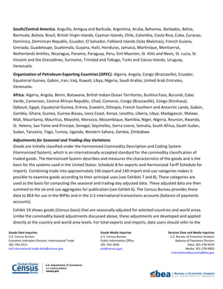Goods Data Inquiries Goods Media Inquiries Services Data and Media Inquiries
U.S. Census Bureau U.S. Census Bureau U.S. Bureau of Economic Analysis
Economic Indicators Division, International Trade Public Information Office Balance of Payments Division
301-763-2311 301-763-3030 Data: 301-278-9559
eid.international.trade.data@census.gov pio@census.gov Media: 301-278-9003
InternationalAccounts@bea.gov
South/Central America: Anguilla, Antigua and Barbuda, Argentina, Aruba, Bahamas, Barbados, Belize,
Bermuda, Bolivia, Brazil, British Virgin Islands, Cayman Islands, Chile, Colombia, Costa Rica, Cuba, Curacao,
Dominica, Dominican Republic, Ecuador, El Salvador, Falkland Islands (Islas Malvinas), French Guiana,
Grenada, Guadeloupe, Guatemala, Guyana, Haiti, Honduras, Jamaica, Martinique, Montserrat,
Netherlands Antilles, Nicaragua, Panama, Paraguay, Peru, Sint Maarten, St. Kitts and Nevis, St. Lucia, St.
Vincent and the Grenadines, Suriname, Trinidad and Tobago, Turks and Caicos Islands, Uruguay,
Venezuela.
Organization of Petroleum Exporting Countries (OPEC): Algeria, Angola, Congo (Brazzaville), Ecuador,
Equatorial Guinea, Gabon, Iran, Iraq, Kuwait, Libya, Nigeria, Saudi Arabia, United Arab Emirates,
Venezuela.
Africa: Algeria, Angola, Benin, Botswana, British Indian Ocean Territories, Burkina Faso, Burundi, Cabo
Verde, Cameroon, Central African Republic, Chad, Comoros, Congo (Brazzaville), Congo (Kinshasa),
Djibouti, Egypt, Equatorial Guinea, Eritrea, Eswatini, Ethiopia, French Southern and Antarctic Lands, Gabon,
Gambia, Ghana, Guinea, Guinea-Bissau, Ivory Coast, Kenya, Lesotho, Liberia, Libya, Madagascar, Malawi,
Mali, Mauritania, Mauritius, Mayotte, Morocco, Mozambique, Namibia, Niger, Nigeria, Reunion, Rwanda,
St. Helena, Sao Tome and Principe, Senegal, Seychelles, Sierra Leone, Somalia, South Africa, South Sudan,
Sudan, Tanzania, Togo, Tunisia, Uganda, Western Sahara, Zambia, Zimbabwe.
Adjustments for Seasonal and Trading-Day Variations
Goods are initially classified under the Harmonized Commodity Description and Coding System
(Harmonized System), which is an internationally accepted standard for the commodity classification of
traded goods. The Harmonized System describes and measures the characteristics of the goods and is the
basis for the systems used in the United States: Schedule B for exports and Harmonized Tariff Schedule for
imports. Combining trade into approximately 140 export and 140 import end-use categories makes it
possible to examine goods according to their principal uses (see Exhibits 7 and 8). These categories are
used as the basis for computing the seasonal and trading-day adjusted data. These adjusted data are then
summed to the six end-use aggregates for publication (see Exhibit 6). The Census Bureau provides these
data to BEA for use in the NIPAs and in the U.S international transactions accounts (balance of payments
accounts).
Exhibit 19 shows goods (Census basis) that are seasonally adjusted for selected countries and world areas.
Unlike the commodity-based adjustments discussed above, these adjustments are developed and applied
directly at the country and world area levels. For total exports and imports, data users should refer to the
 