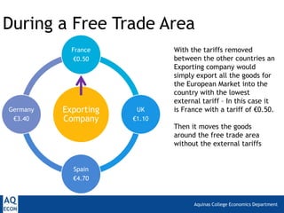 During a Free Trade Area
            France            With the tariffs removed
             €0.50            between the other countries an
                              Exporting company would
                              simply export all the goods for
                              the European Market into the
                              country with the lowest
                              external tariff – In this case it
Germany   Exporting    UK     is France with a tariff of €0.50.
 €3.40    Company     €1.10
                              Then it moves the goods
                              around the free trade area
                              without the external tariffs


            Spain
            €4.70



                                    Aquinas College Economics Department
 