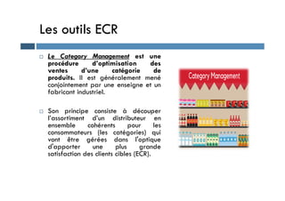 Les outils ECR
 Le Category Management est une
procédure d’optimisation des
ventes d’une catégorie de
produits. Il est généralement mené
conjointement par une enseigne et un
fabricant industriel.
 Son principe consiste à découper
l’assortiment d’un distributeur en
ensemble cohérents pour les
consommateurs (les catégories) qui
vont être gérées dans l'optique
d'apporter une plus grande
satisfaction des clients cibles (ECR).
 