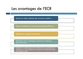 Les avantages de l’ECR
Booster la valeur optimale des nouveaux produits ;
Cibler et planifier une action promotionnelle efficace ;
Optimiser le réapprovisionnement ;
Réalisation d'un assemblage optimal des nombreux
points de vente ;
Améliorer la collaboration entre distributeurs et producteurs en
s'appuyant sur une méthode de scanning et d'un Electronic Data
Interchange ou EDI
 