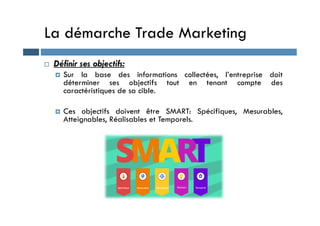 La démarche Trade Marketing
 Définir ses objectifs:
 Sur la base des informations collectées, l’entreprise doit
déterminer ses objectifs tout en tenant compte des
caractéristiques de sa cible.
 Ces objectifs doivent être SMART: Spécifiques, Mesurables,
 Ces objectifs doivent être SMART: Spécifiques, Mesurables,
Atteignables, Réalisables et Temporels.
 