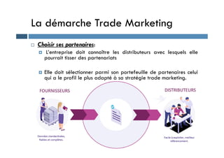 La démarche Trade Marketing
 Choisir ses partenaires:
 L’entreprise doit connaître les distributeurs avec lesquels elle
pourrait tisser des partenariats
 Elle doit sélectionner parmi son portefeuille de partenaires celui
qui a le profil le plus adapté à sa stratégie trade marketing.
qui a le profil le plus adapté à sa stratégie trade marketing.
 