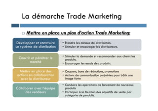 La démarche Trade Marketing
 Mettre en place un plan d’action Trade Marketing:
• Étendre les canaux de distribution.
• Stimuler et encourager les distributeurs.
Développer et construire
un système de distribution
• Stimuler la demande et recommander aux clients les
• Stimuler la demande et recommander aux clients les
produits.
• Encourager les essais des produits.
Couvrir et pénétrer le
marché
• Coupons, bons de réductions, promotions
• Actions de communication conjointes pour bâtir une
image forte
Mettre en place des
actions en collaboration
avec le distributeur
• Conduire les opérations de lancement de nouveaux
produits
• Participer à la fixation des objectifs de vente par
catégorie de produits.
Collaborer avec l’équipe
des vendeurs
 