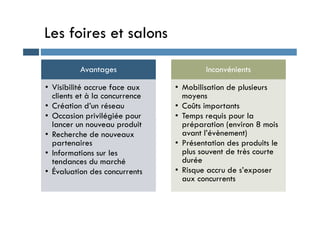 Les foires et salons
Avantages
• Visibilité accrue face aux
clients et à la concurrence
• Création d’un réseau
• Occasion privilégiée pour
Inconvénients
• Mobilisation de plusieurs
moyens
• Coûts importants
• Temps requis pour la
• Occasion privilégiée pour
lancer un nouveau produit
• Recherche de nouveaux
partenaires
• Informations sur les
tendances du marché
• Évaluation des concurrents
• Temps requis pour la
préparation (environ 8 mois
avant l’évènement)
• Présentation des produits le
plus souvent de très courte
durée
• Risque accru de s’exposer
aux concurrents
 