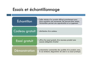 Essais et échantillonnage
• Taille réduite d’un produit diffusé gratuitement pour
faire connaître une nouveauté. Ne pouvant être vendu,
l’échantillon permet une appréciation et un jugement.
Échantillon
• distribution d’un cadeau
Cadeau gratuit
Cadeau gratuit
• offre d’un essai gratuit, d’un nouveau produit sans
aucune obligation d’achat
Essai gratuit
• présentation commentée des qualités d’un produit, avec,
le cas échéant, dégustation de celui-ci ou essai pratique.
Démonstration
 