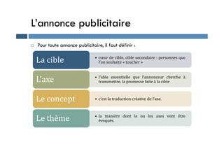L’annonce publicitaire
 Pour toute annonce publicitaire, il faut définir :
• cœur de cible, cible secondaire : personnes que
l’on souhaite « toucher »
La cible
• l’idée essentielle que l’annonceur cherche à
transmettre, la promesse faite à la cible
L’axe • l’idée essentielle que l’annonceur cherche à
transmettre, la promesse faite à la cible
L’axe
• c’est la traduction créative de l’axe.
Le concept
• la manière dont le ou les axes vont être
évoqués.
Le thème
 